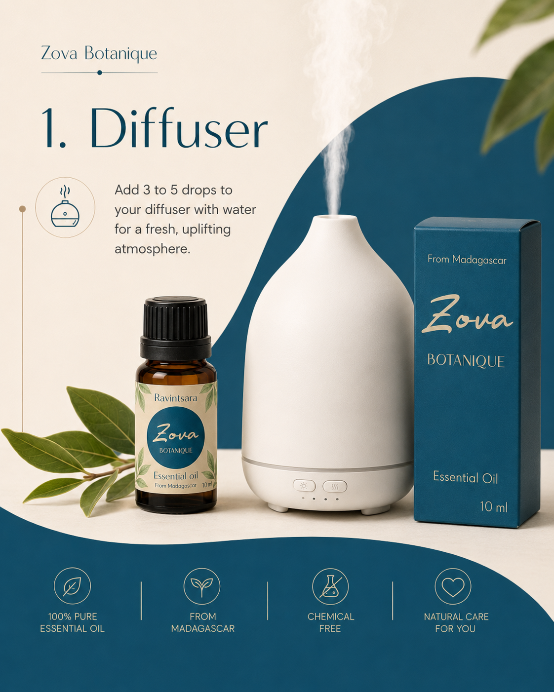 Diffuser