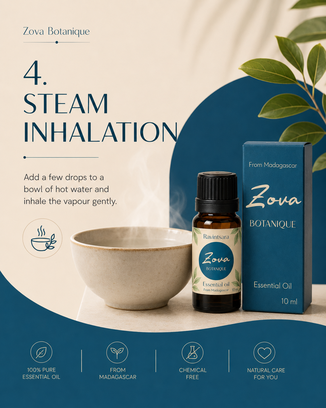 Steam Inhalation